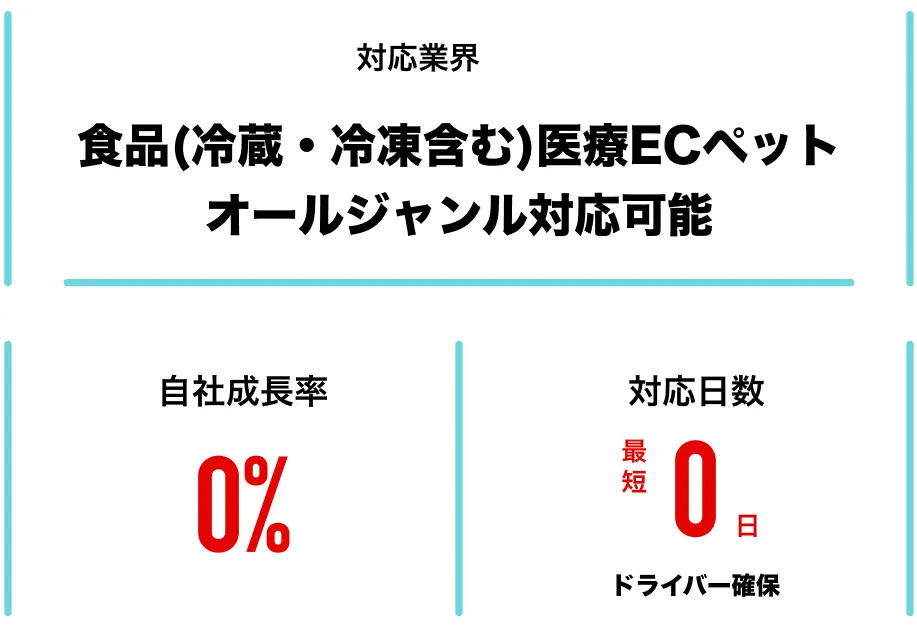 実績画像